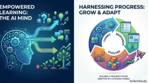 Thinks, Responds, and Evolves: How Intelligent Technology Is Redefining the Future